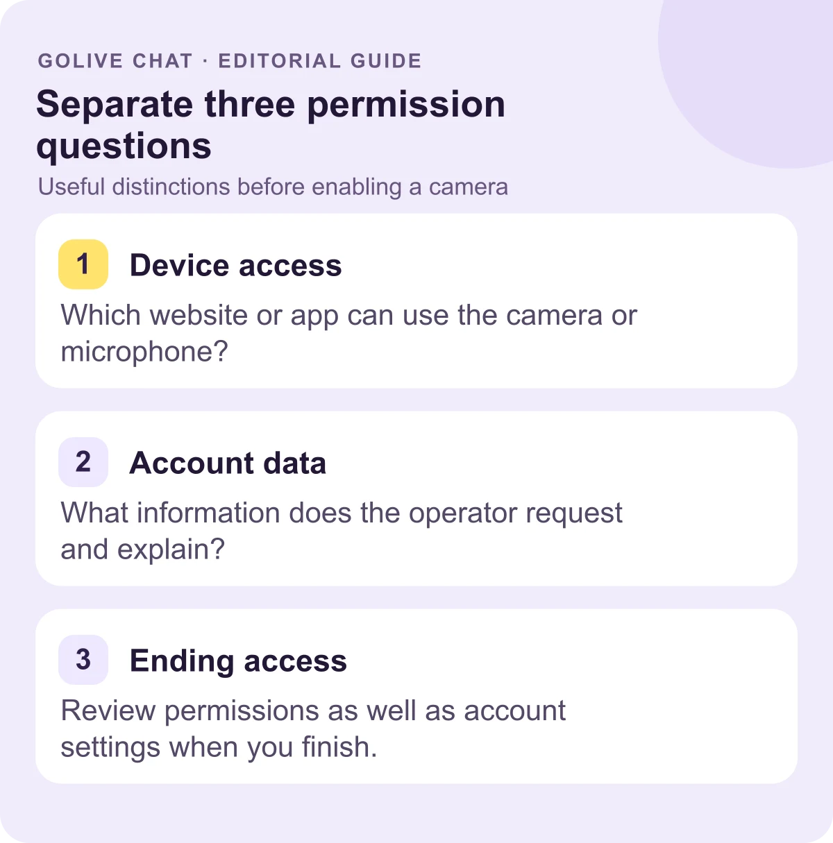 Accesso al dispositivo: Quale sito web o app può usare la fotocamera o il microfono? Dati dell'account: Quali informazioni richiede e spiega l'operatore? Terminare l'accesso: Rivedi i permessi così come le impostazioni dell'account quando finisci.