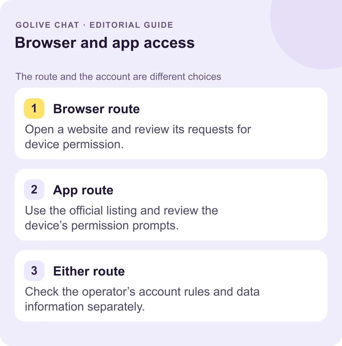 Percorso browser: Apri un sito web e rivedi le sue richieste di permesso del dispositivo. Percorso app: Usa l'elenco ufficiale e rivedi i prompt di permesso del dispositivo. Qualsiasi percorso: Controlla separatamente le regole dell'account e le informazioni sui dati dell'operatore.