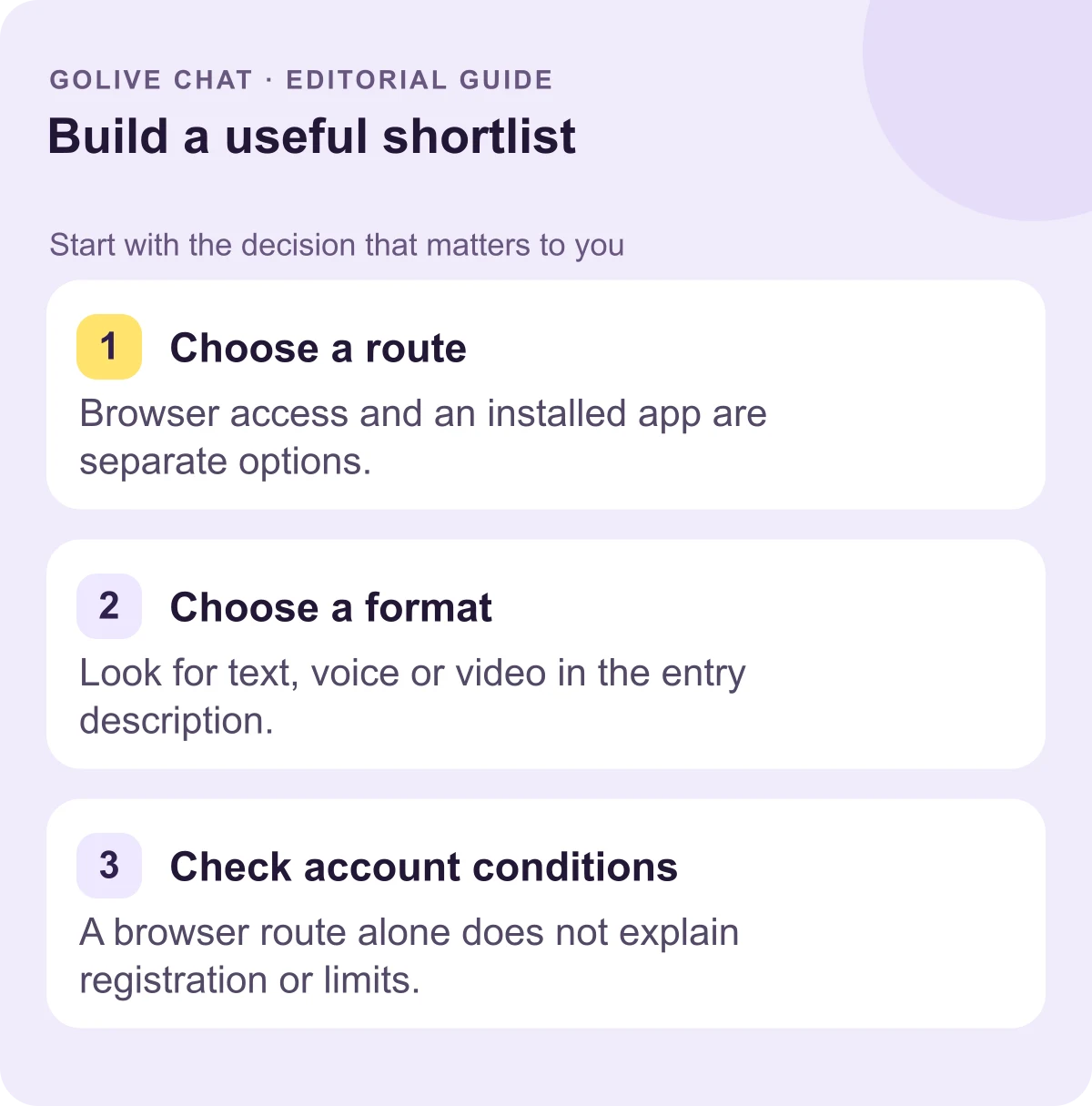 Scegli un percorso: L'accesso via browser e un'app installata sono opzioni separate. Scegli un formato: Cerca testo, voce o video nella descrizione di ingresso. Controlla le condizioni dell'account: Un percorso via browser da solo non spiega la registrazione o i limiti.